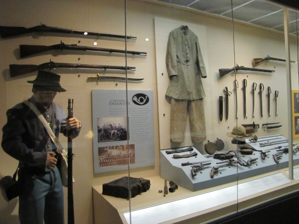 National Civil War Museum